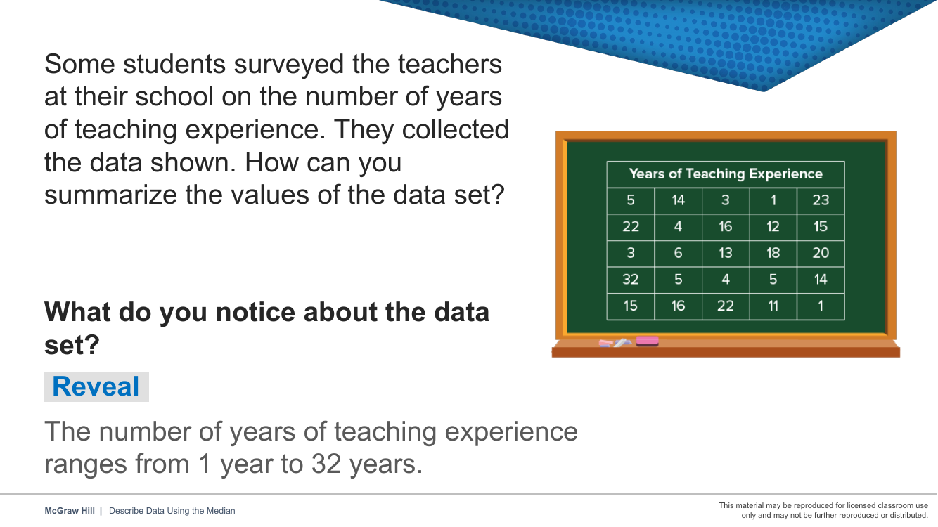 Reveal slide 1 — Notice & Wonder — what do you notice about the teaching-experience data?