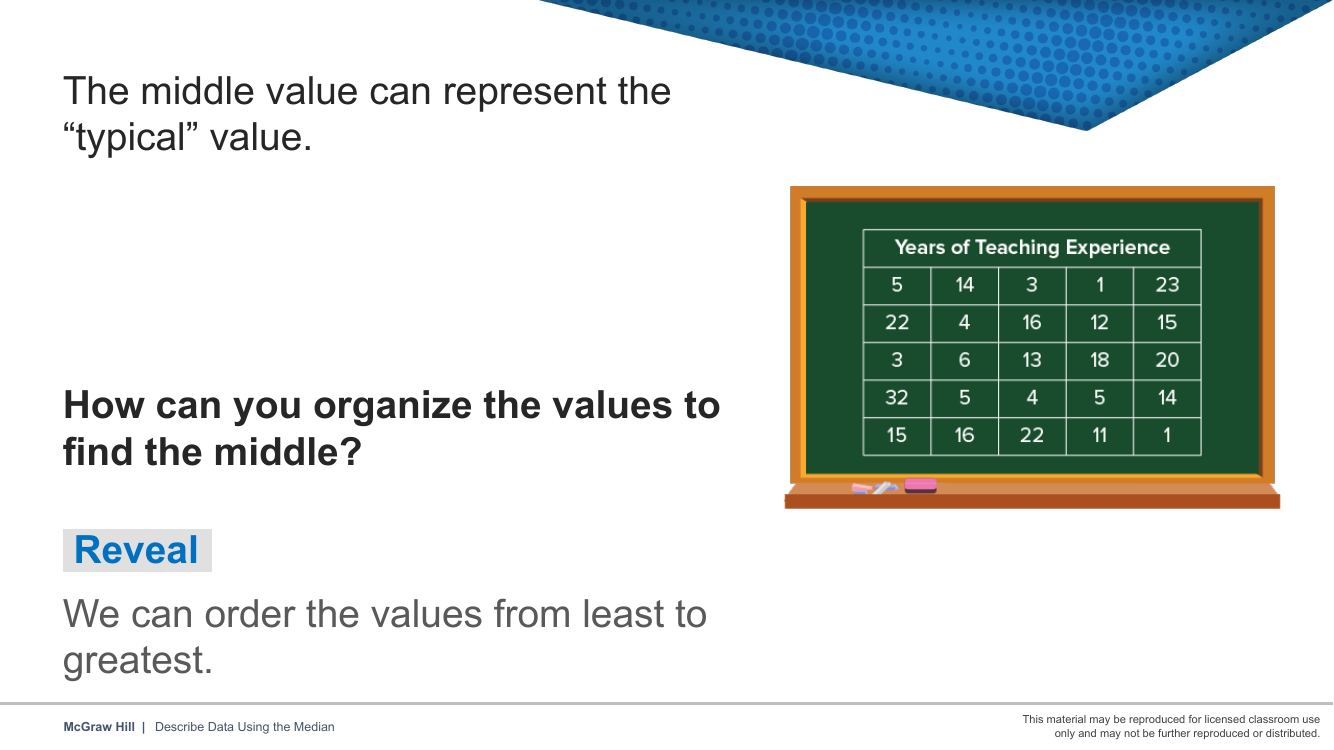 Reveal slide 5 — How can you organize the values to find the middle?