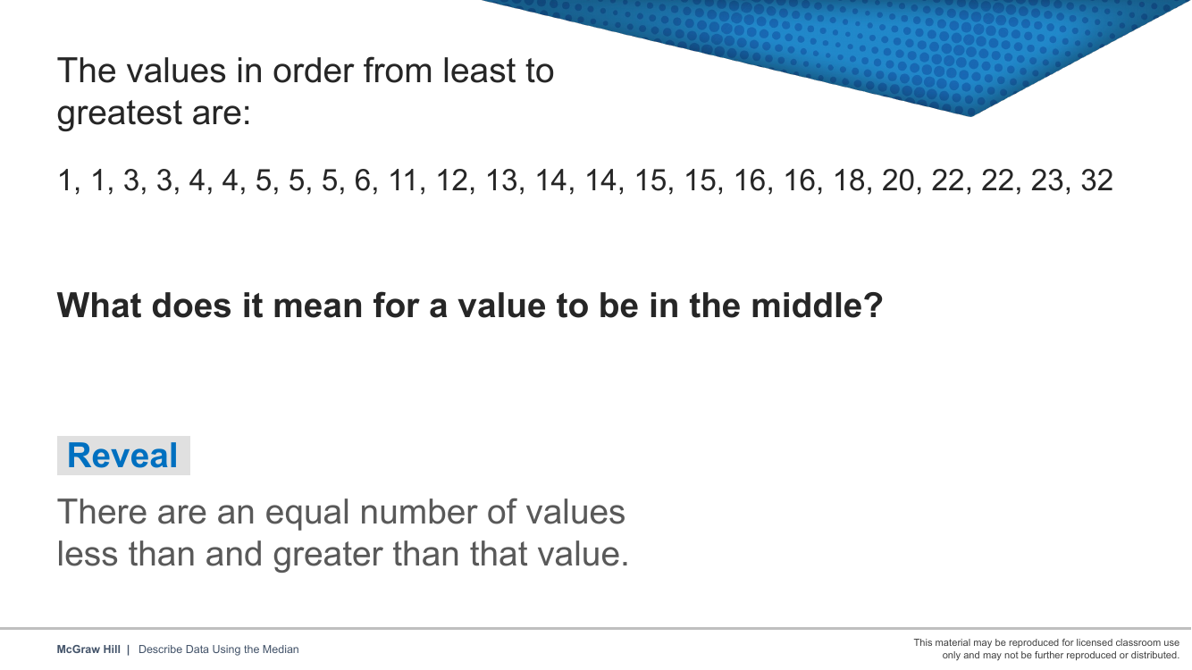 Reveal slide 6 — The values in order — what does it mean to be in the middle?